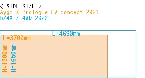 #Aygo X Prologue EV concept 2021 + bZ4X Z 4WD 2022-